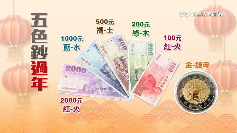 有民眾準備五色鈔加上錢母，湊成金、木、水、火、土。
