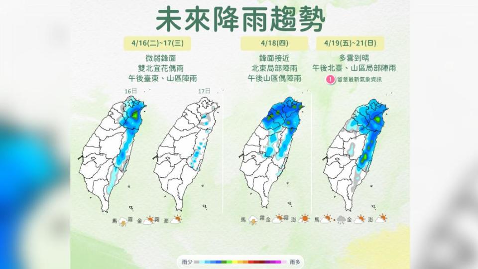 未來降雨趨勢。（圖／氣象署）