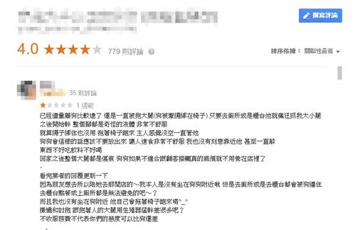 消費者留下1顆星的負評表明慘遭毛孩洩慾，對此店家則在底下犀利回覆。（圖／翻攝自Google評論）