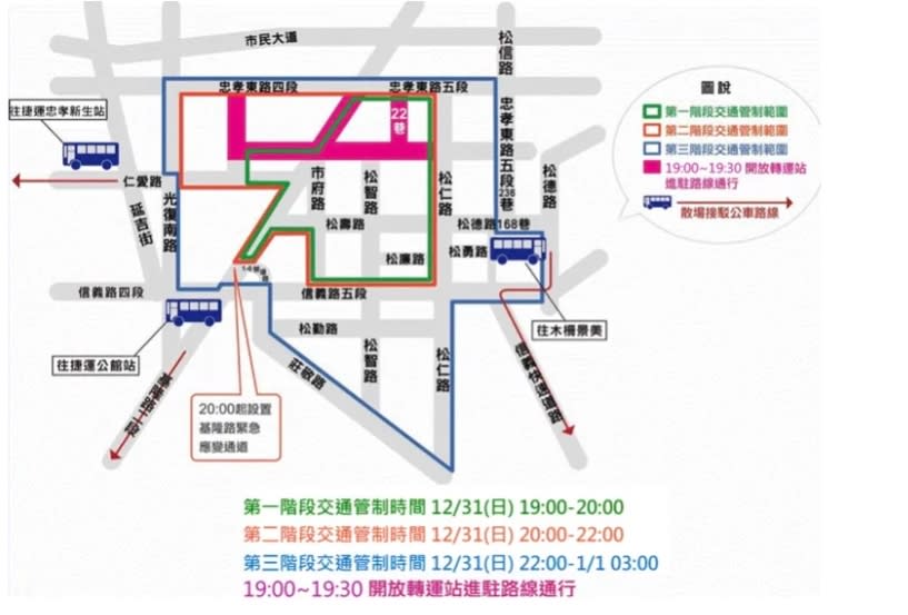 信義計畫區(自12月31日19時起)實施三階段交通管制，警察局並將依現場車流狀況，彈性擴大管制。   圖/台北市警察局交通大隊提供