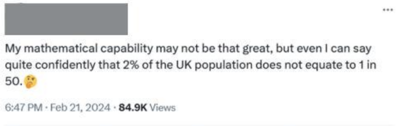 Tweet expressing confusion about mathematical capability and a percentage population error, with a thinking face emoji