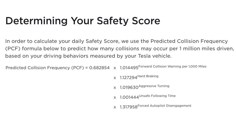 Tesla's Safety Score Beta