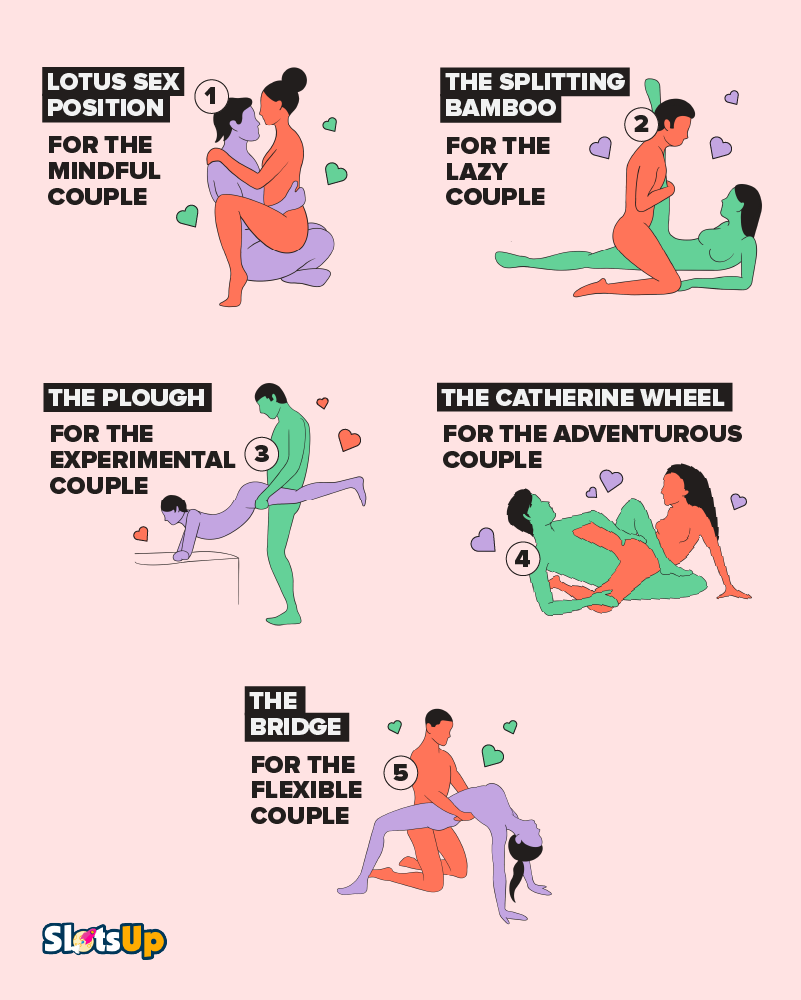 new sex positions