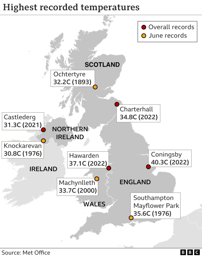Las temperaturas más altas registradas en el Reino Unido esta semana
