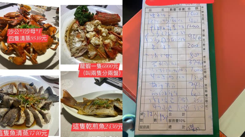 ▲有民眾表示，一家13口人前往台中知名的「梅子餐廳」用餐，結果結帳時被收取4萬1的驚人價格，忍不住發出價目表請各路網友評理。（圖／《爆怨公社》）