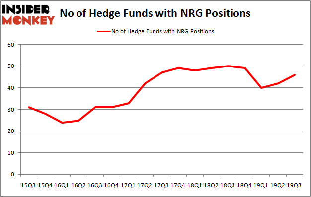 Is NRG A Good Stock To Buy?