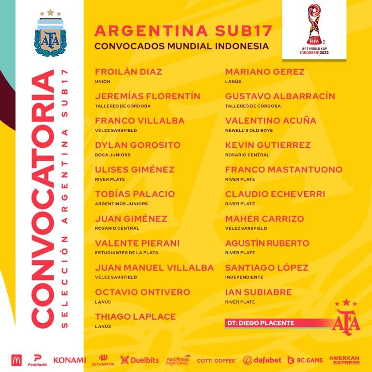 La lista completa de la selección argentina para el Mundial Sub 17