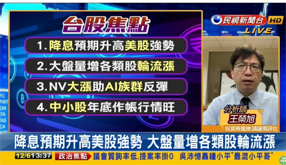 台股看民視／AI股跌深反彈…指數漲32點！分析師曝「這類群」未來可佈局