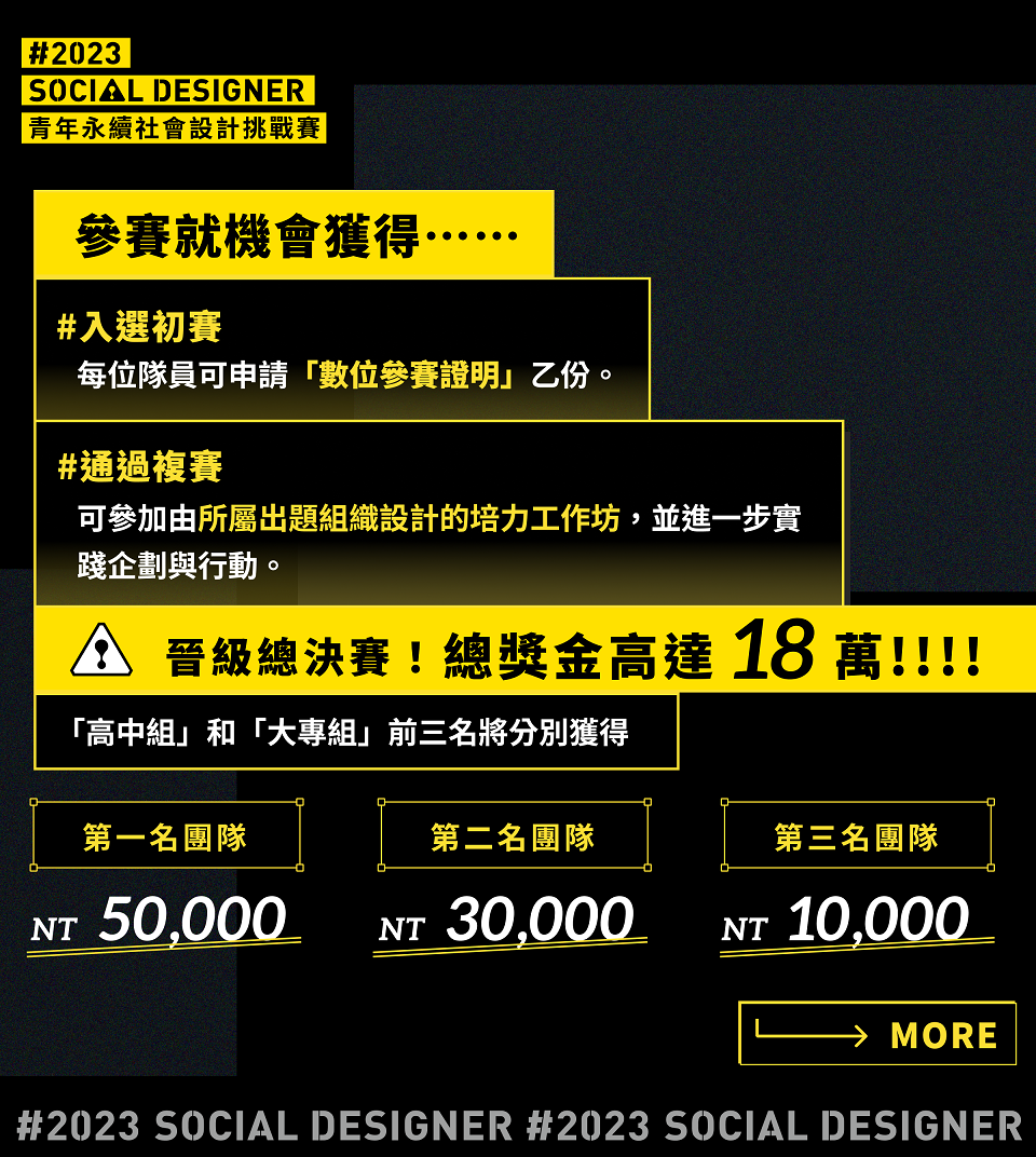 參賽獎金高達18萬元。   圖：新北市青年局提供