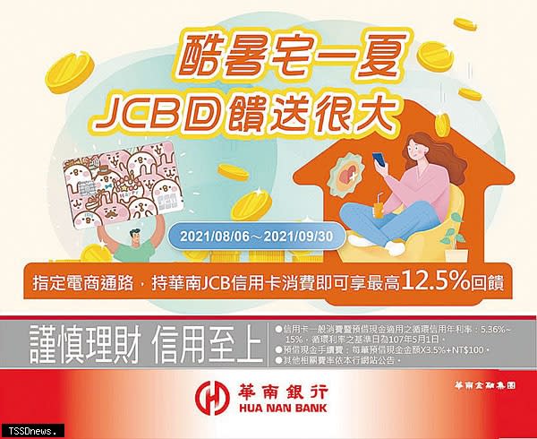 持華銀JCB信用卡指定電商消費，最高回饋12.5%。