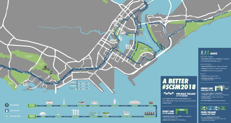 <p>Route map for full marathon race in Standard Chartered Singapore Marathon 2018 (Infographic: Standard Chartered Singapore Marathon) </p>