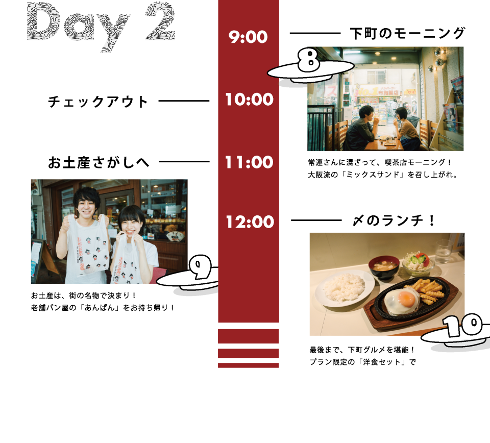 大阪酒店一泊10食住宿連飲食套餐！精選10間地道餐廳連住宿$1,215/人、有效期至7月31日