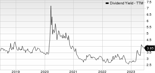 MetLife, Inc. Dividend Yield (TTM)