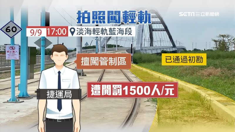 新北捷運局將2人各開罰1500元。