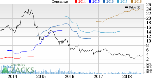 Weatherford's (WFT) Q2 results hurt by lesser number of offshore projects in West Africa and Asia.