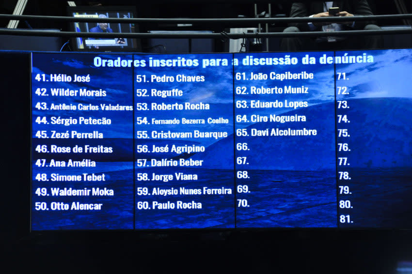 Placar com os senadores inscritos como oradores