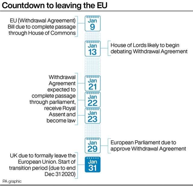 Countdown to leaving the EU