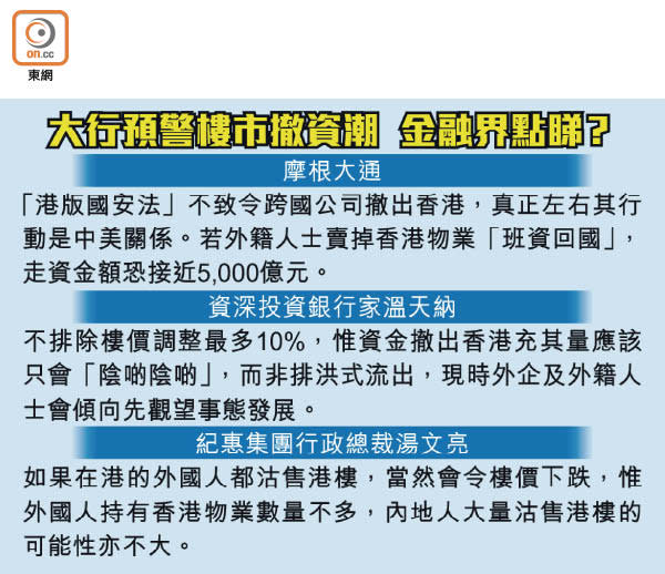 大行預警樓市撤資潮金融界點睇？