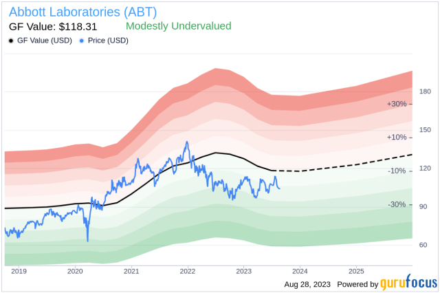 L'Eau Vive Company Profile: Valuation, Funding & Investors