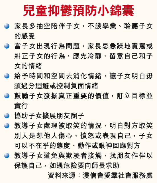 7小學生1抑鬱 感壓力人數新高