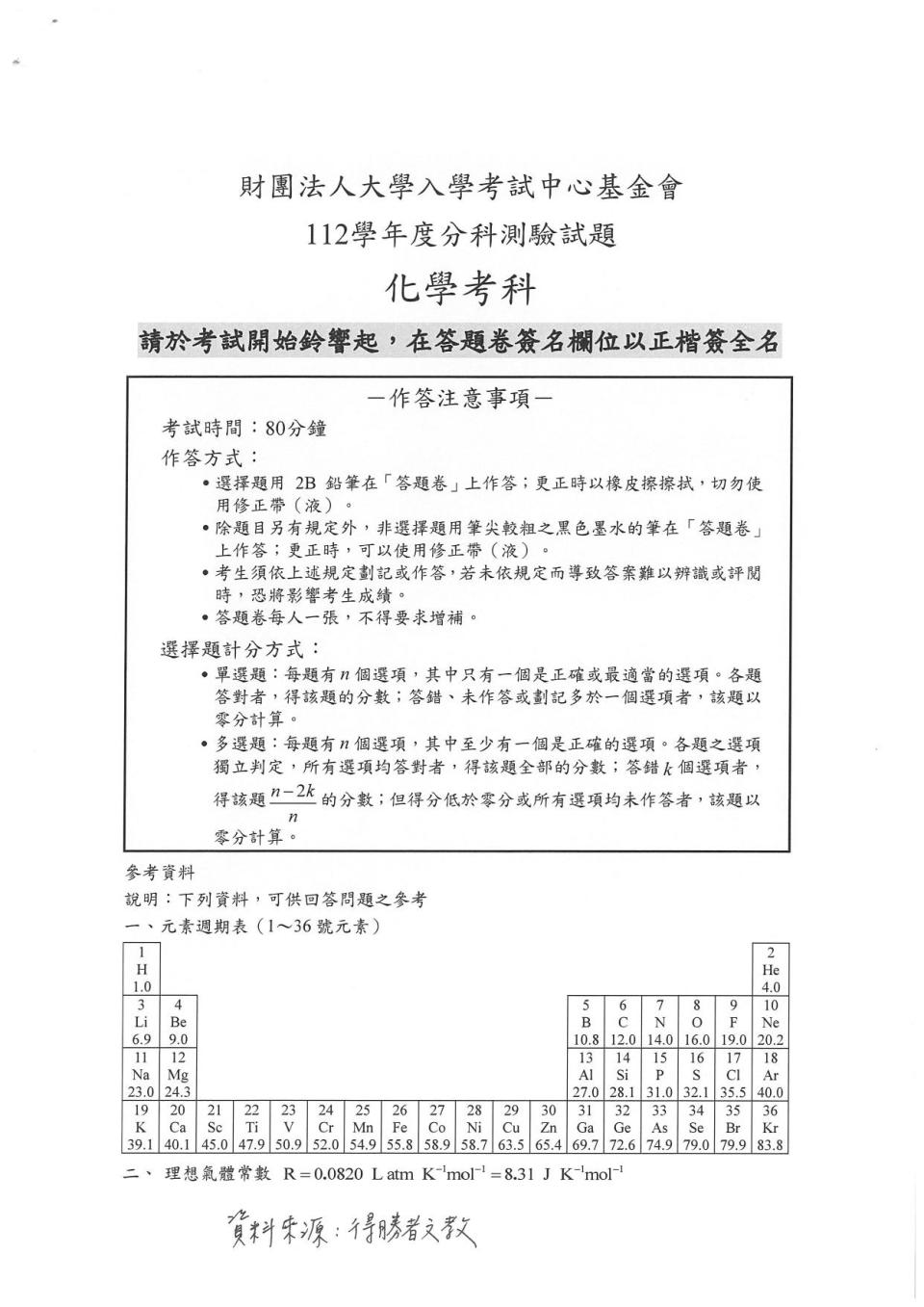 大學分科測驗化學科試題參考解答。（圖／得勝者文教提供）