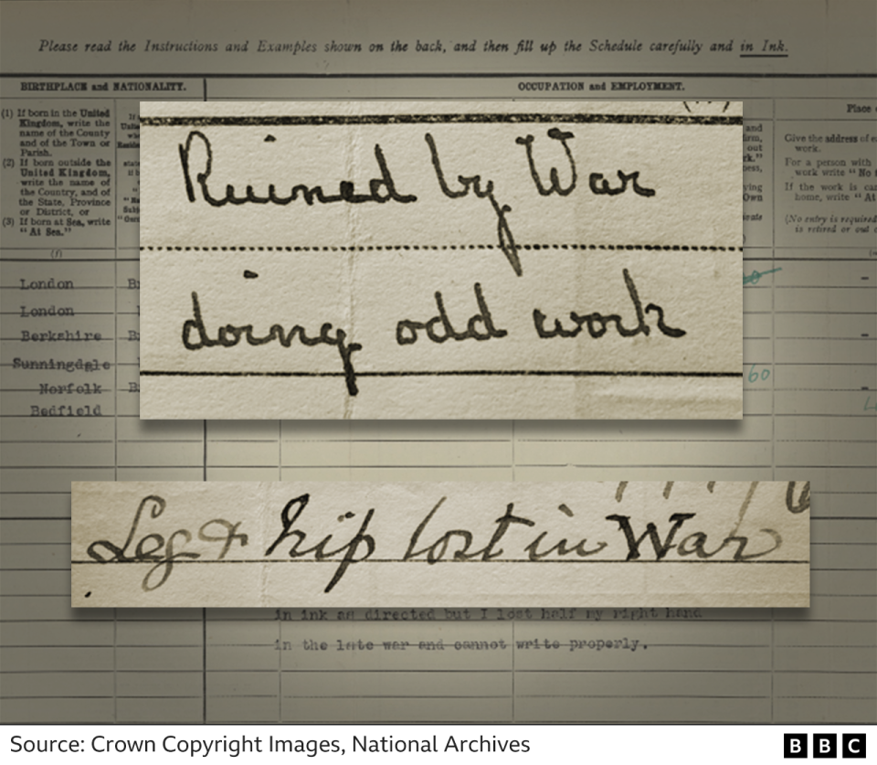 Extracts from two 1921 Census forms