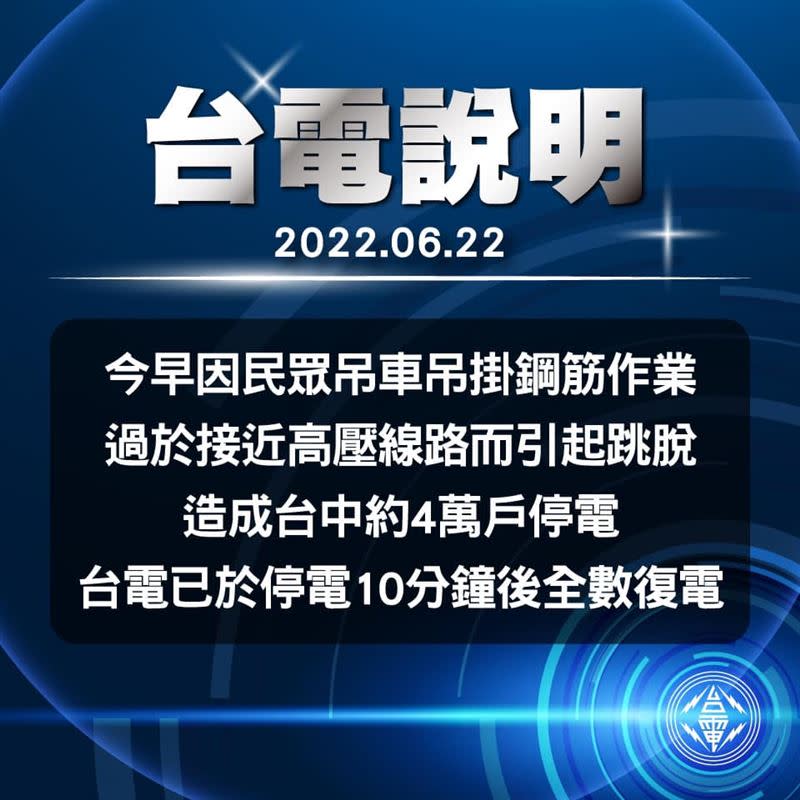 台電說明，因民間吊車作業造成高壓線路跳脫，導致台中4萬多戶大停電。（圖／翻攝自 台電電力粉絲團）