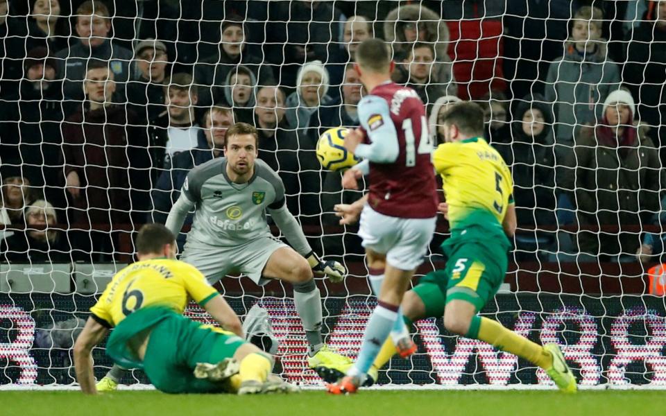 Aston Villa and Norwich - Action Images via Reuters 