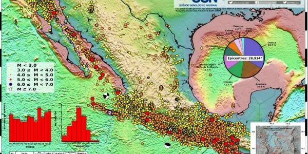 ¡Vivimos equivocados! Septiembre no es el mes con más sismos en México