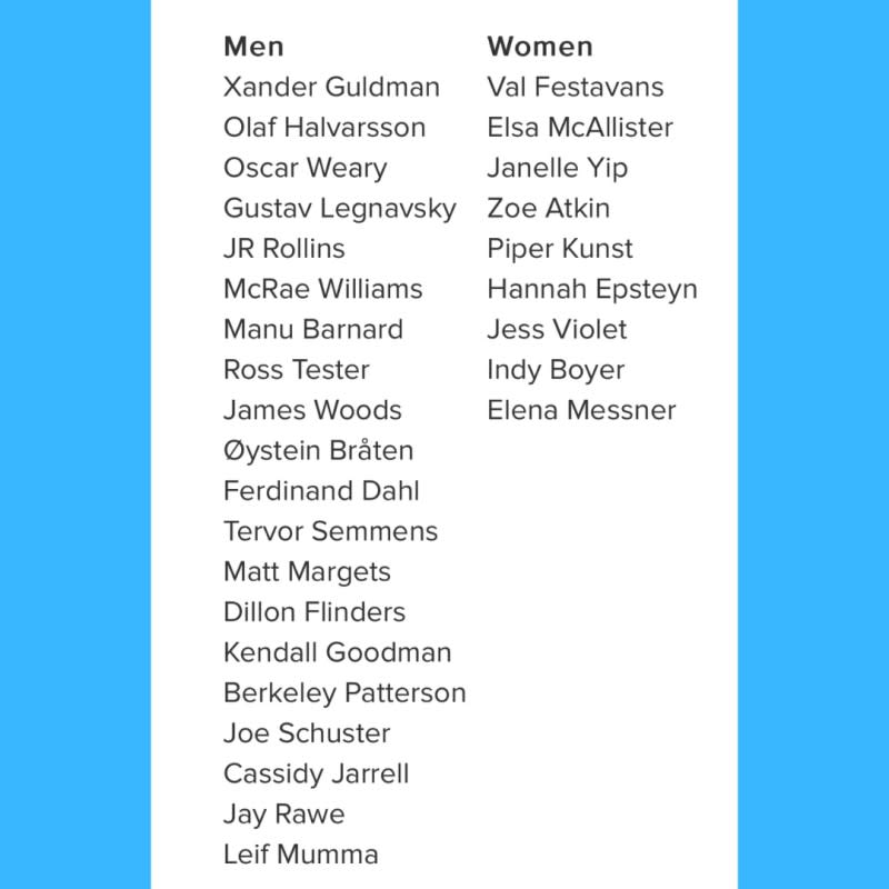 Silver Belt Classic athlete roster. *subject to change