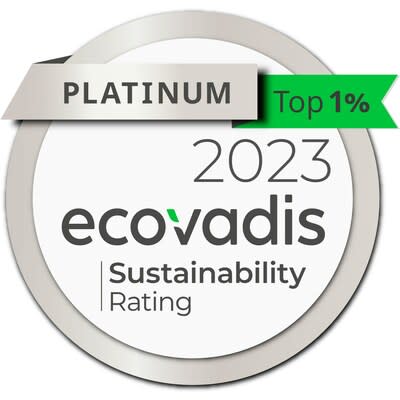 EcoVadis可持續發展白金評級