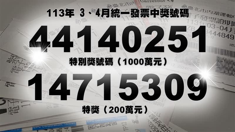 財政部4日公布中獎清冊，其中有3名幸運兒花不到「台幣40元」就爽中1000萬。（圖／資料照）