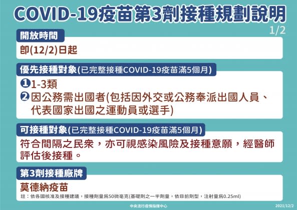 第3劑COVID-19疫苗接種間隔計算說明。（圖／中央流行疫情指揮中心）