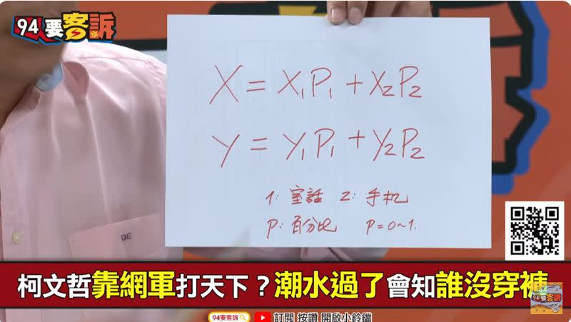 為何有「假老二」民調？王義川用數學公式解釋給柯文哲聽。（圖／94要客訴）