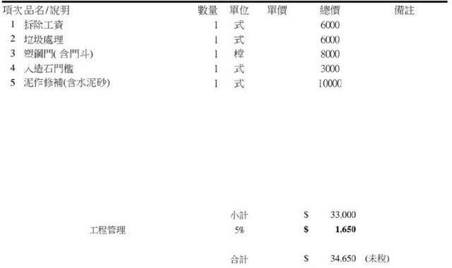 房東提出的報價單上林林總總列出許多開銷，總價破3萬4還要求房客需要負擔一部分，讓房客十分傻眼。（圖／翻攝自PTT）