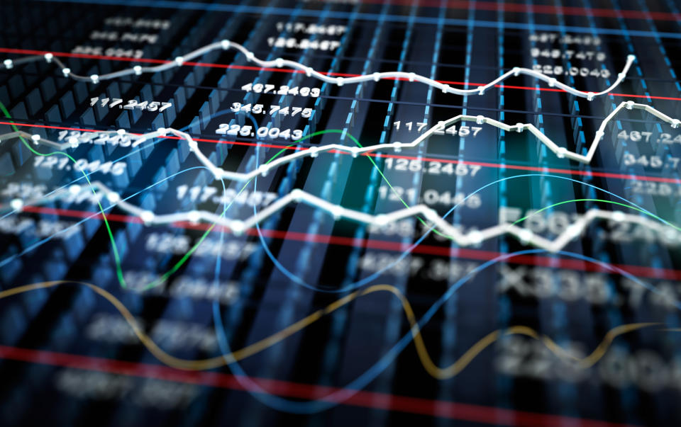 A digital screen displaying line charts and numbers