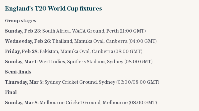 England's T20 World Cup fixtures