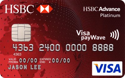 Source: HSBC Bank (Singapore)