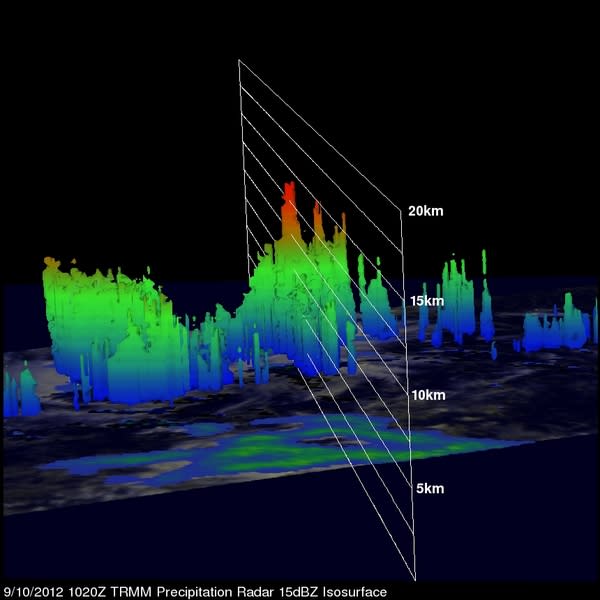 On Sept. 10, the TRMM satellite showed System 91L was getting organized and that convective storms were dropping heavy rain to the northwest and northeast of the center of the circulation. Those thunderstorms northeast of the center were reachi