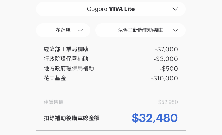 2020就要騎電動車！Gogoro怎麼買最划算？（隱藏版購車優惠 懶人包）