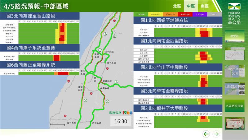 清明連假最後一天，北中南部地區路況預報。（圖／高公局提供）