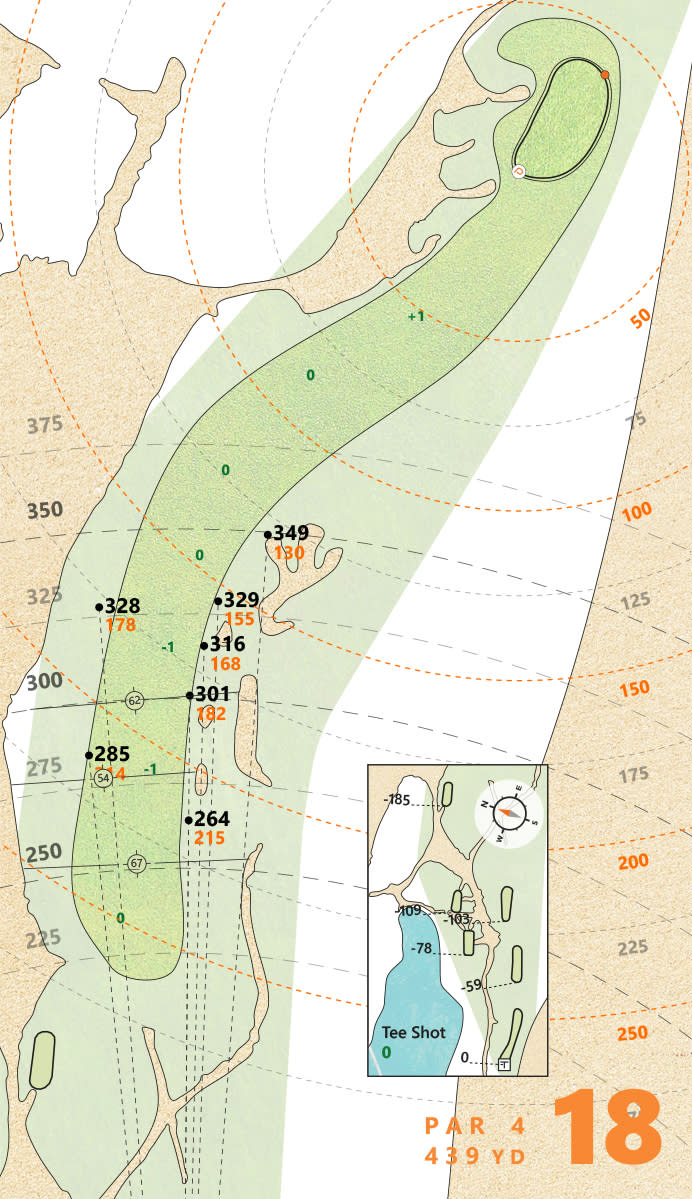 Kiawah Ocean Course