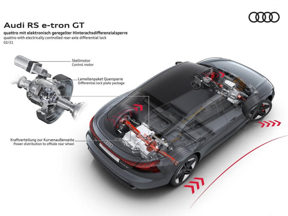 Audi-RS_e-tron_GT-2022-5.jpg