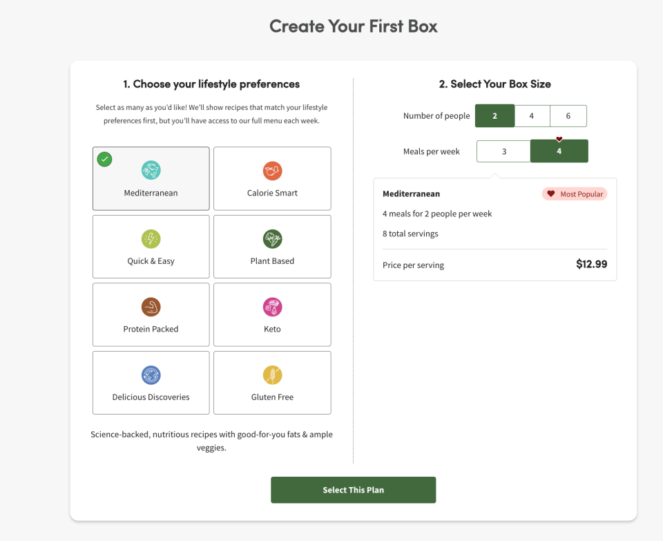 Green Chef plans and pricing.