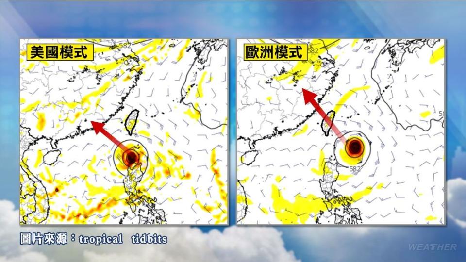 美國模式、歐洲模式。（圖／TVBS）