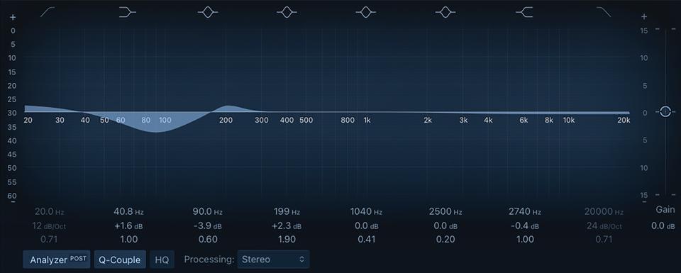 ZebraCM plugin