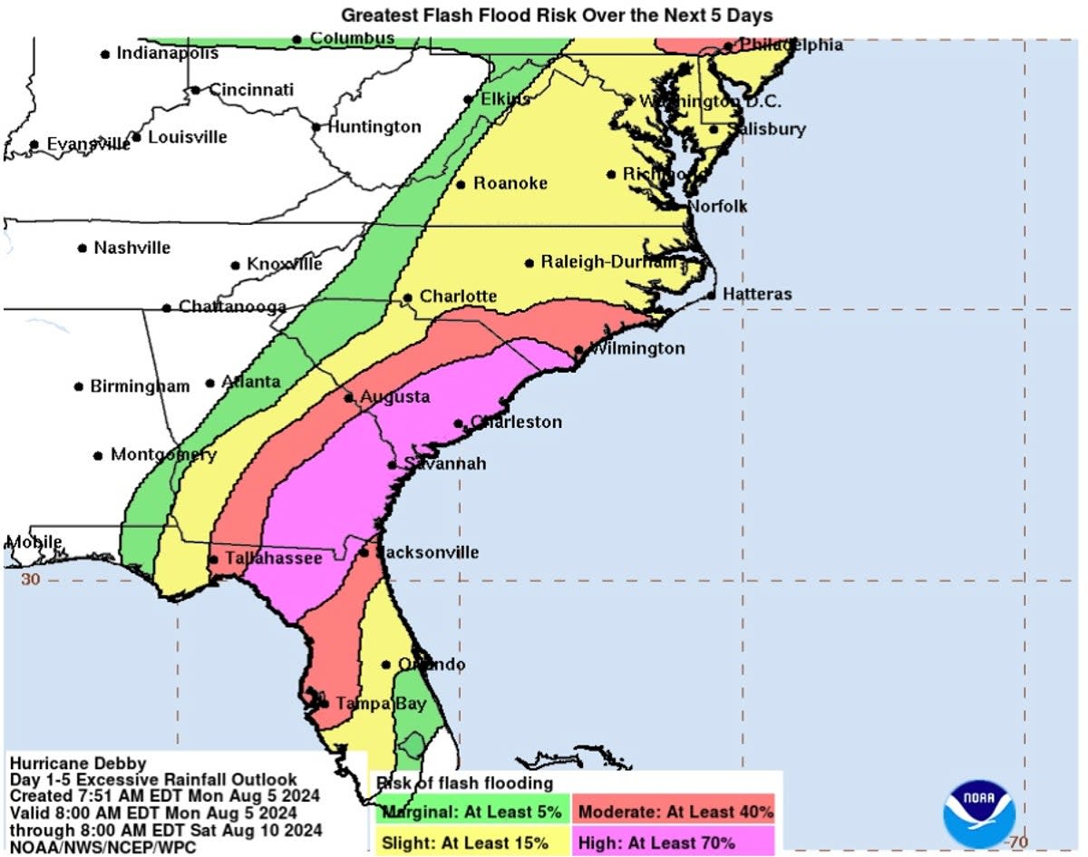 Hurricane Debby flash flood risk from Monday August 5 until Saturday August 10 (NHC/ Weather Prediction Center)