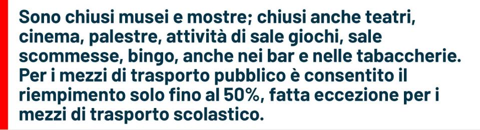 Sono Lombardia, Piemonte, Calabria, Valle d'Aosta. Sono in vigore, da venerdì, le misure più restrittive previste dal Dpcm. L'uscita di casa va motivata, sono chiusi bar, ristoranti, negozi, la Dad è prevista dalla seconda media in poi. E' vietato spostarsi da un Comune all'altro, nonché uscire od entrare nella Regione. Torna l'autocertificazione anche per gli spostamenti all'interno di una città.