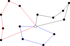 <span class="caption">Vehicle routing problems involve finding the best route between points.</span> <span class="attribution"><span class="source">Wikipedia Commons</span></span>
