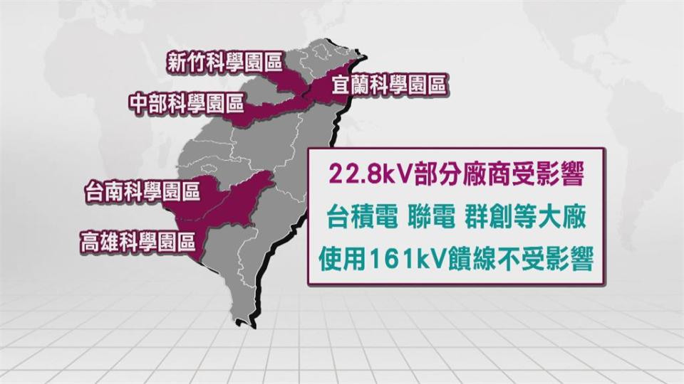 興達電廠事故全廠停機大停電台積電、聯電未傳出災情